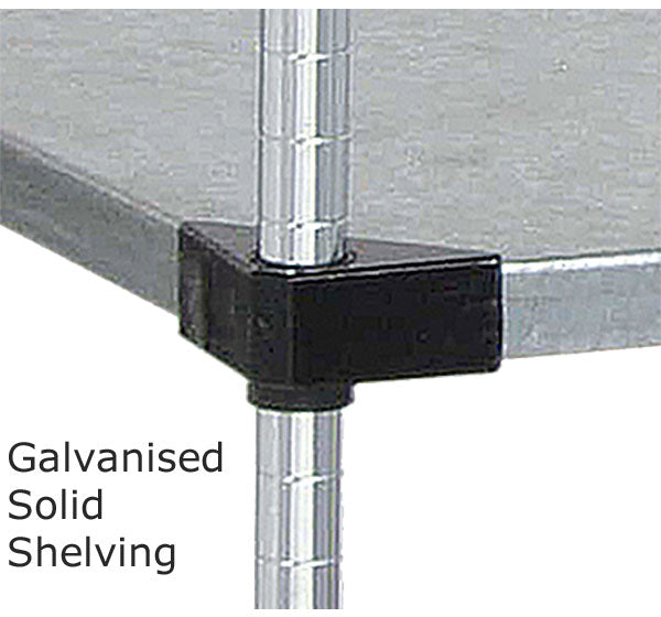 Galvanized Shelving